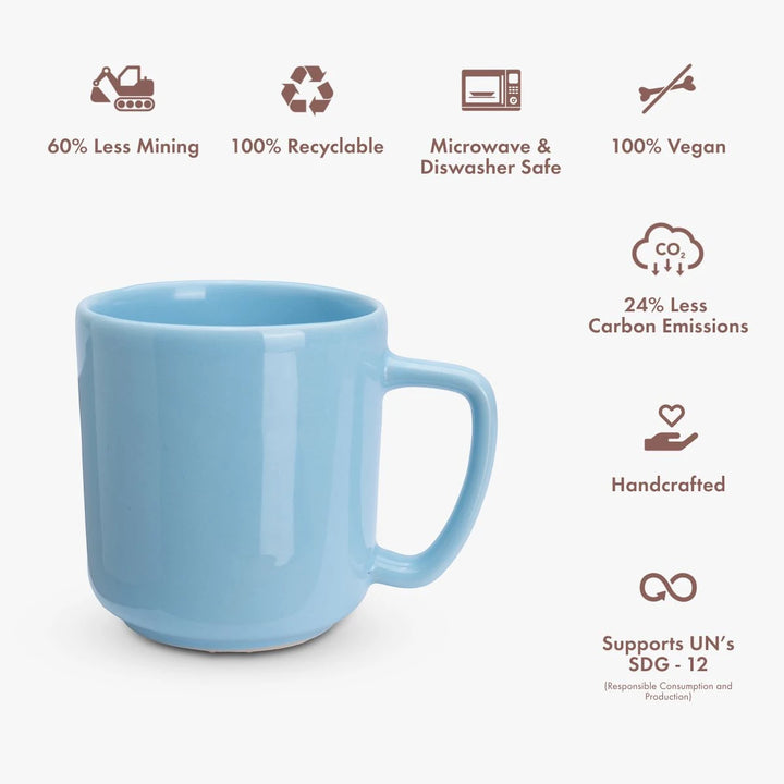 Blue mug with sustainability icons and text on a white background