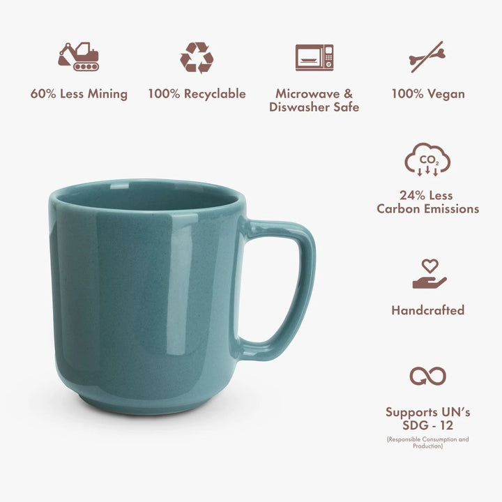 Teal mug with sustainability icons and text on a white background
