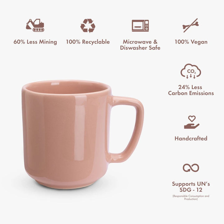 Pink mug with sustainability icons and text on a white background