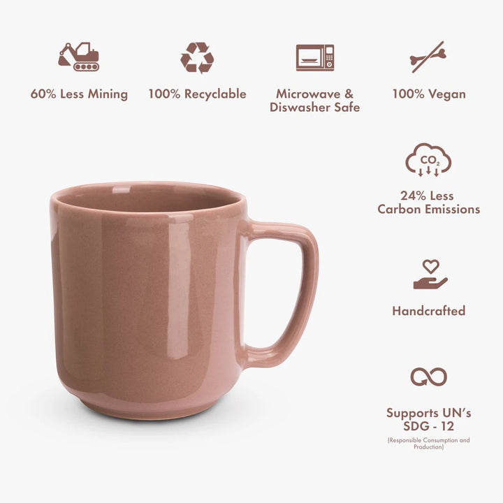 Pink mug with sustainability icons and text on a white background